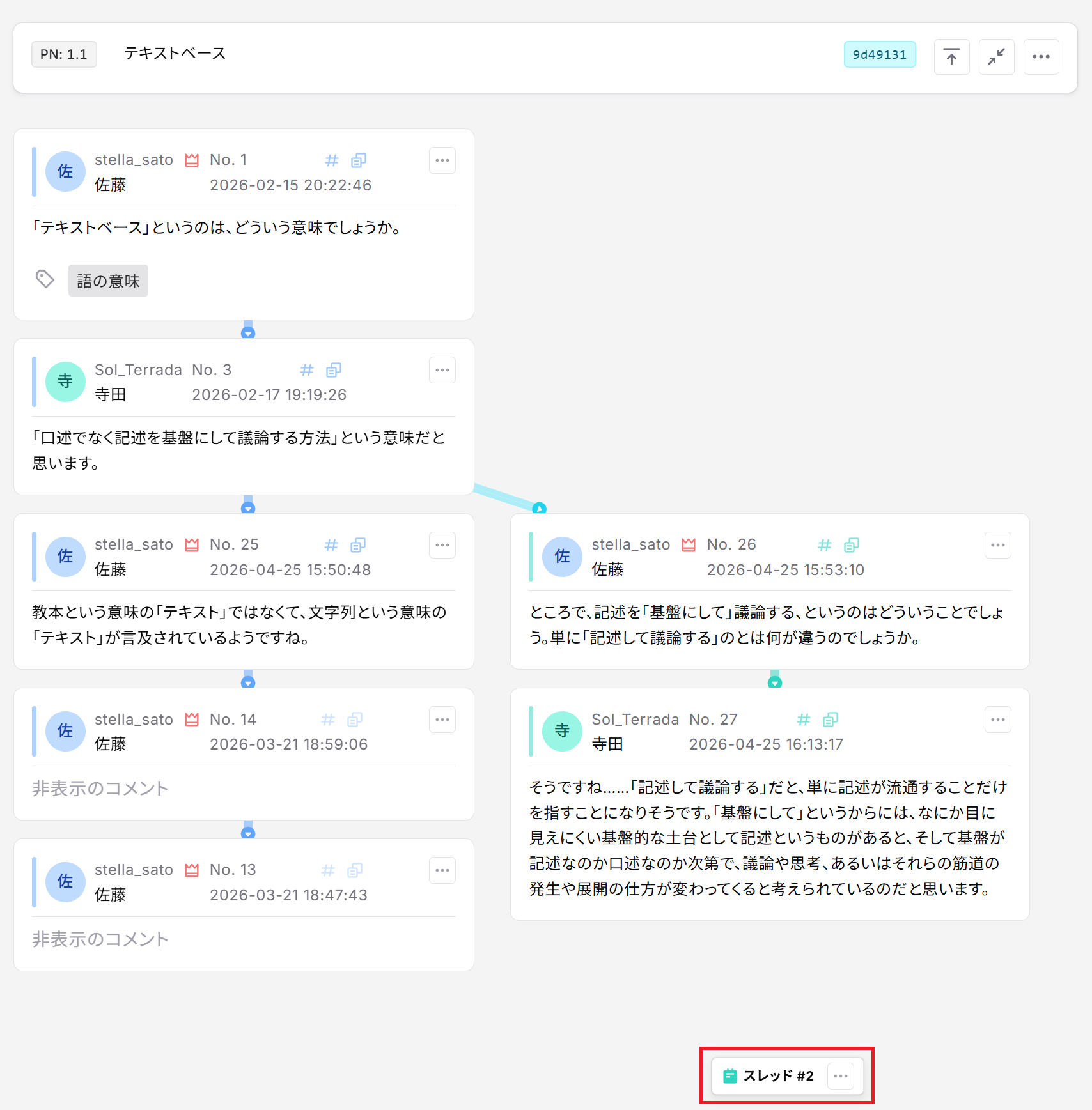 スレッド番号表示