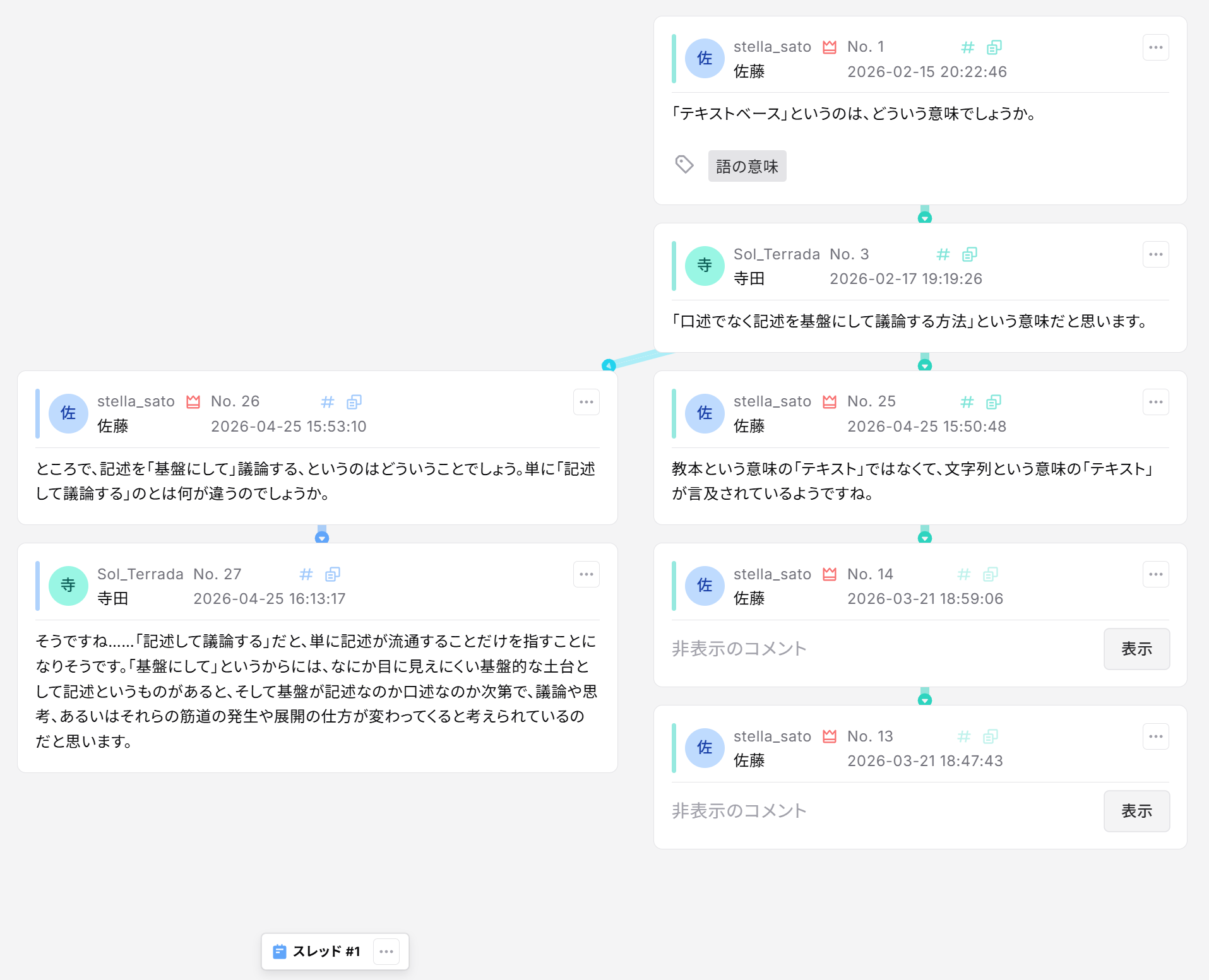 左のスレッドと入れ替え