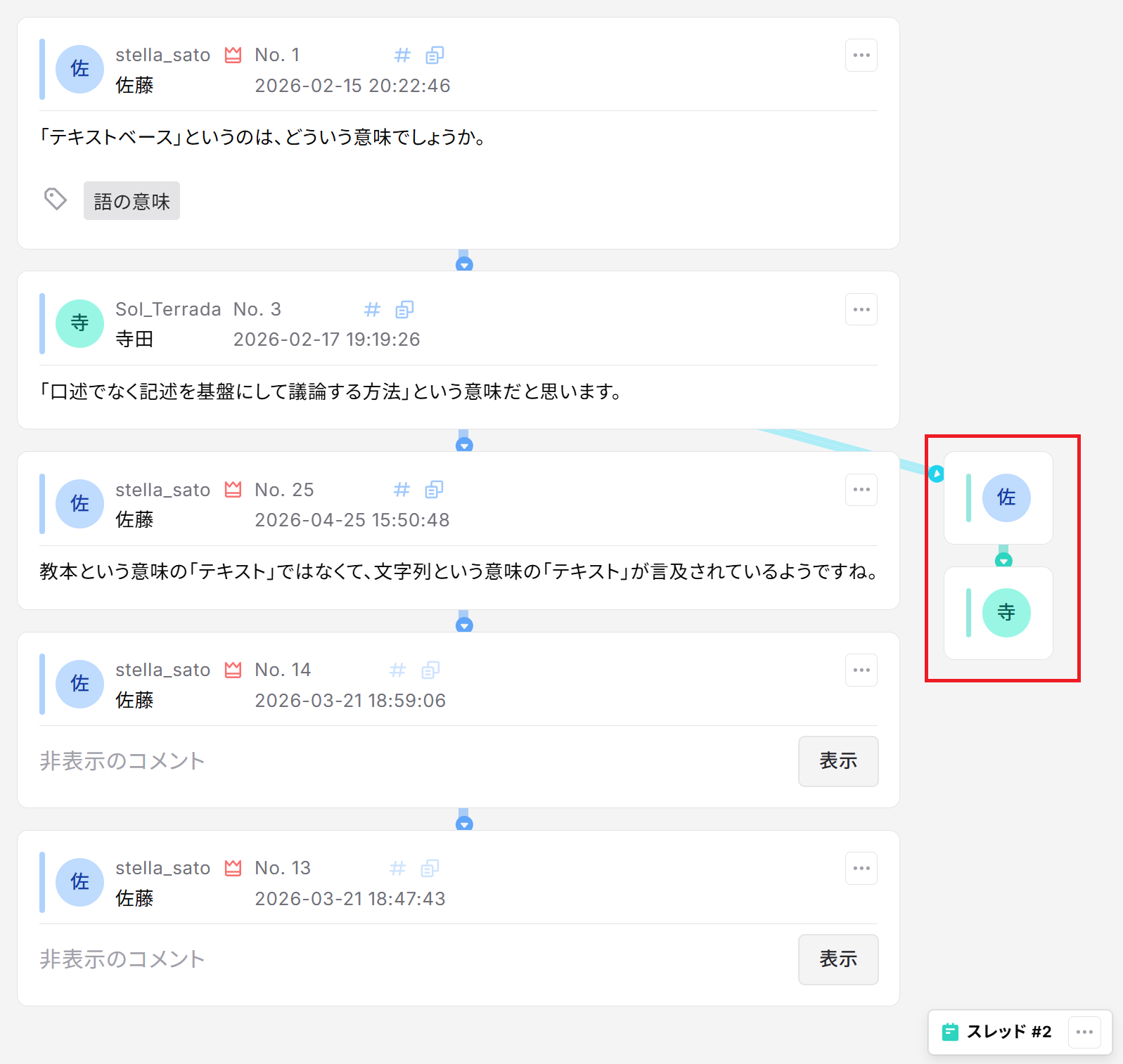 スレッドの最小化表示